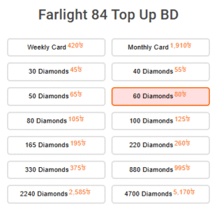 Farlight 84 Diamond Top Up