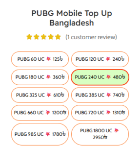 PUBG UC Top Up